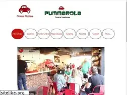Sites similar to pummarola.us