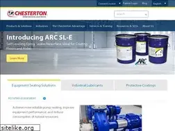 Sites similar to pump-upgrade.com