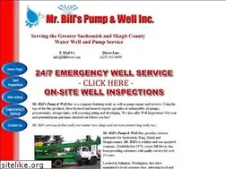 Sites similar to pumpandwell.com