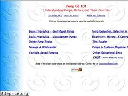 Sites similar to pumped101.com