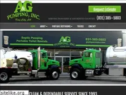 Sites similar to pumperman.com