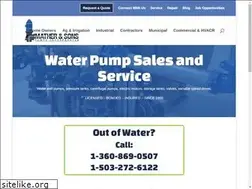 Sites similar to pumpissues.com