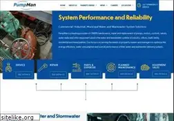 Sites similar to pumpman.com