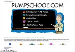 Sites similar to pumpschool.com