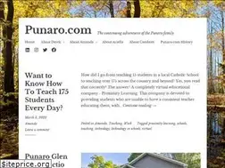 Sites similar to punaro.com