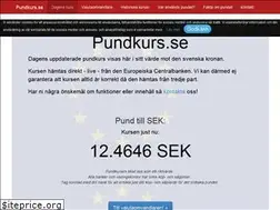 Sites similar to pundkurs.se