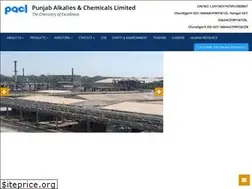 Sites similar to punjabalkalies.com