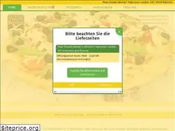 Sites similar to punjabipizza.de
