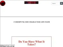 Sites similar to punkgenerator.com