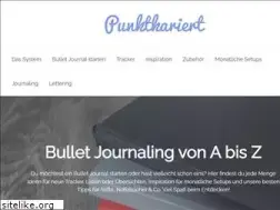 Sites similar to punktkariert.de