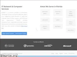 Sites similar to punnet.com