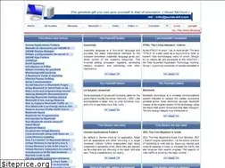 Sites similar to punto-bit.com