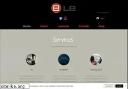 Sites similar to puntoantenna.net
