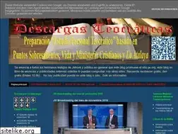 Sites similar to puntossobresalientesteocraticos.blogspot.com