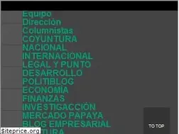 Sites similar to puntoycoma.pe