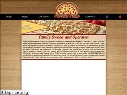 Sites similar to punxsypizza.com