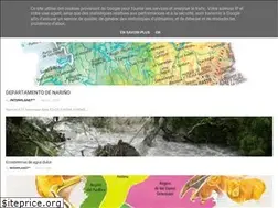 Sites similar to pupitareas.blogspot.com