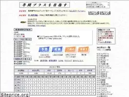 Sites similar to purasu.com