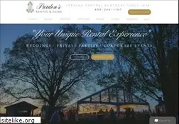 Sites similar to purdonrental.com