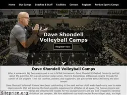 Sites similar to purduevolleyballcamps.com
