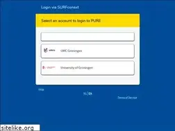 Sites similar to pure.rug.nl