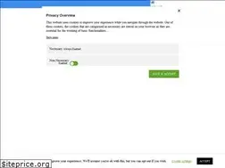 Sites similar to purealizer.com