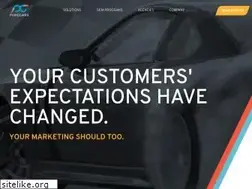 Sites similar to purecars.com