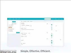 Sites similar to purechironotes.com