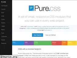Sites similar to purecss.io