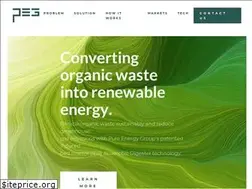 Sites similar to pureenergygroupllc.com