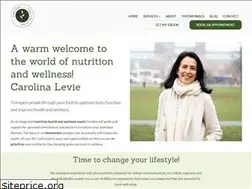 Sites similar to purefood-healthsolutions.com