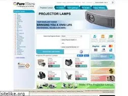 Sites similar to pureglare.com.au