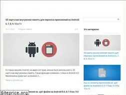 Sites similar to puregoogle.ru