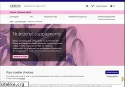 Sites similar to puremax.com