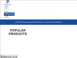 Sites similar to purenorthmarkets.com