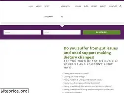 Sites similar to puresimplewellness.com