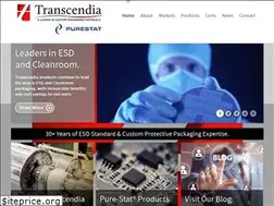 Sites similar to purestat.com