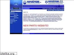 Sites similar to purestreaminc.com