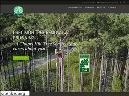 Sites similar to puretreecare.com