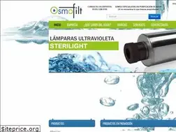 Sites similar to purificadoresyfiltrosagua.com