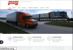 Sites similar to puritywholesale.com