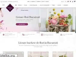Sites similar to purpleflowers.ro