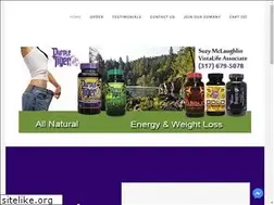 Sites similar to purpletigergonewild.com