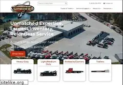 Sites similar to purposewrecker.com