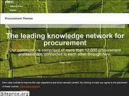 Sites similar to purspective.com