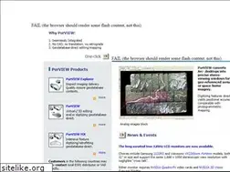 Sites similar to purview.com