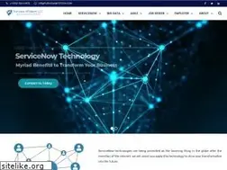 Sites similar to purviewinfotech.com