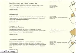 Sites similar to push.cx