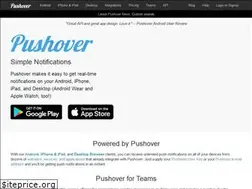 Sites similar to pushover.net