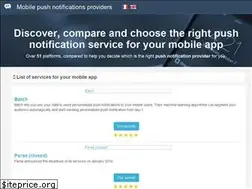 Sites similar to pushproviders.com